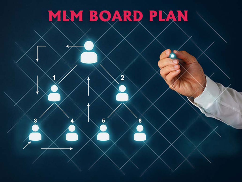 Board Plan
